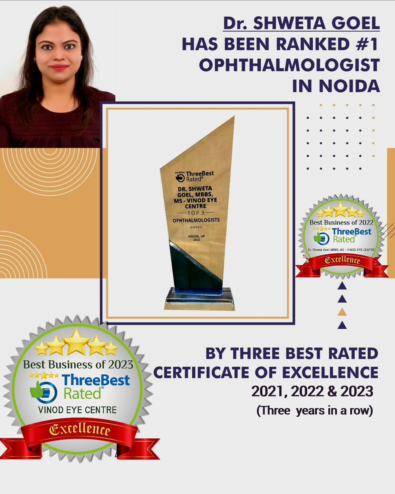 " RANKED NO 1 OPHTHALMOLOGIST BY THREE BEST RATED "